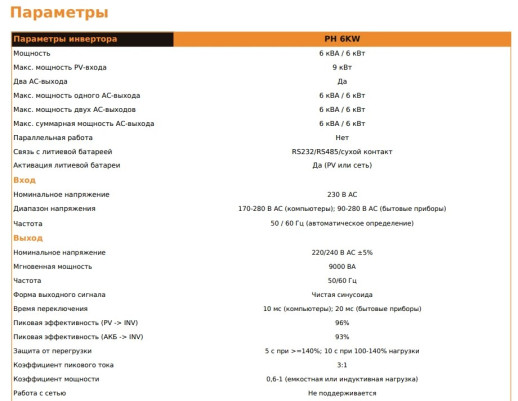 Накопительная энергосистема 6KW+16KHW. Инвертор+Аккумулятор